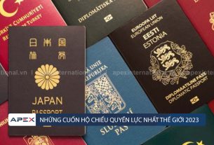 Những cuốn hộ chiếu quyền lực nhất thế giới 2023