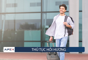 Thủ tục hồi hương