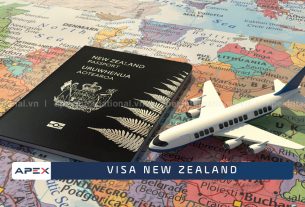 Visa New Zealand