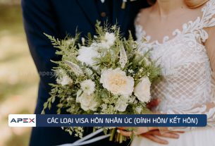 Thông tin tổng hợp: Các loại visa hôn nhân Úc (đính hôn/ kết hôn) 