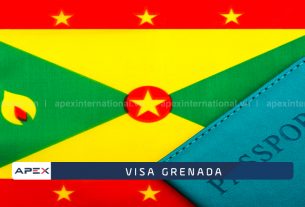 Visa Grenada